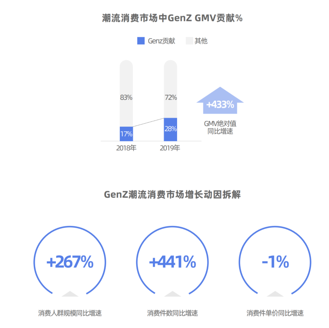 产品经理，产品经理网站